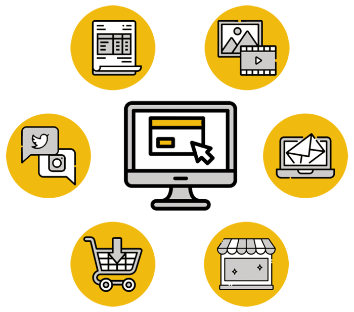 Les fonctionnalités possibles pour votre site web - SITEW3B by Boitmobile